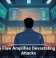 A Hacker&rsquo;s Mindset Can Strengthen Business Resilience